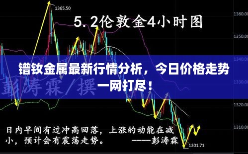 镨钕金属最新行情分析，今日价格走势一网打尽！