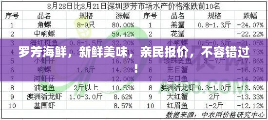 罗芳海鲜，新鲜美味，亲民报价，不容错过！