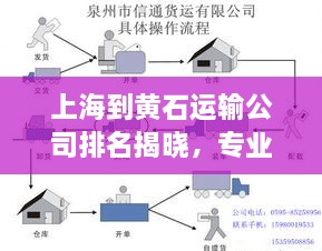 上海到黄石运输公司排名揭晓，专业物流服务商榜单来袭！
