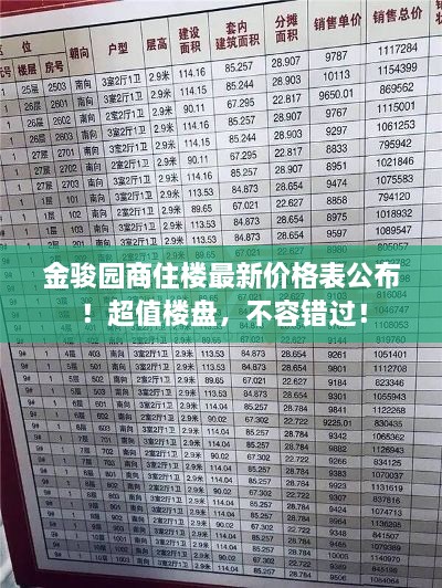 金骏园商住楼最新价格表公布！超值楼盘，不容错过！