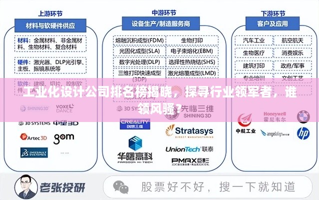工业化设计公司排名榜揭晓，探寻行业领军者，谁领风骚？
