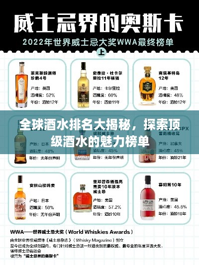 全球酒水排名大揭秘，探索顶级酒水的魅力榜单