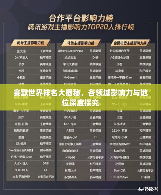 赛默世界排名大揭秘，各领域影响力与地位深度探究