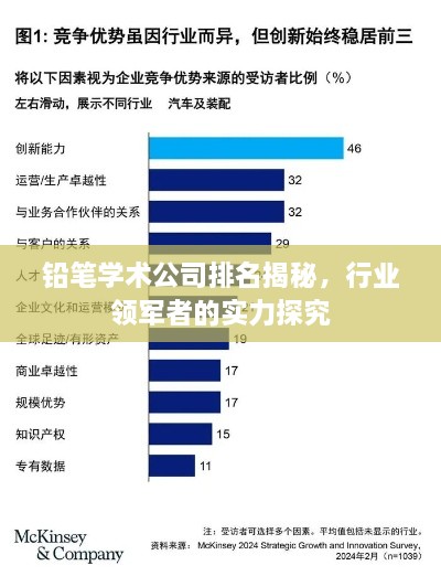 铅笔学术公司排名揭秘，行业领军者的实力探究