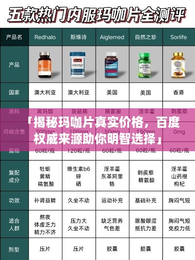 「揭秘玛咖片真实价格，百度权威来源助你明智选择」