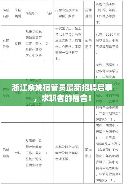 浙江余姚宿管员最新招聘启事，求职者的福音！