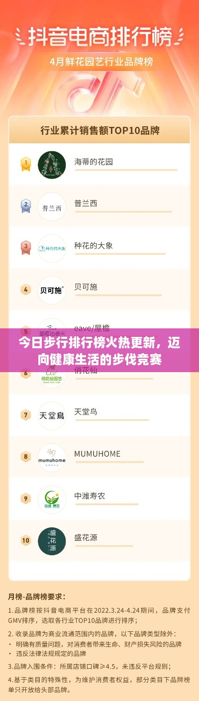 今日步行排行榜火热更新，迈向健康生活的步伐竞赛