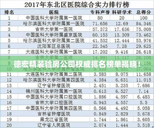 德宏精装验房公司权威排名榜单揭晓！