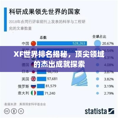 XF世界排名揭秘，顶尖领域的杰出成就探索