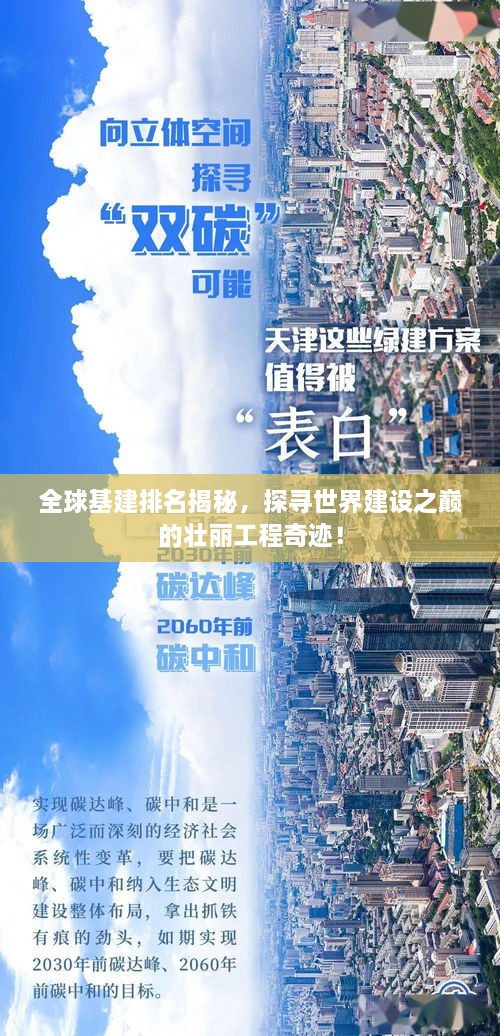 全球基建排名揭秘，探寻世界建设之巅的壮丽工程奇迹！