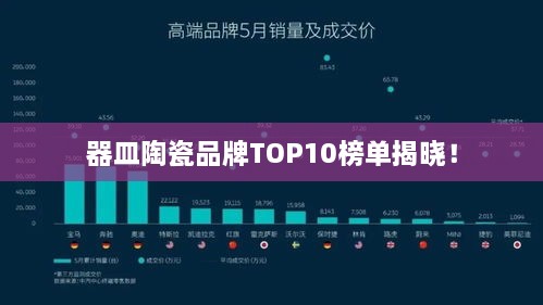去故就新