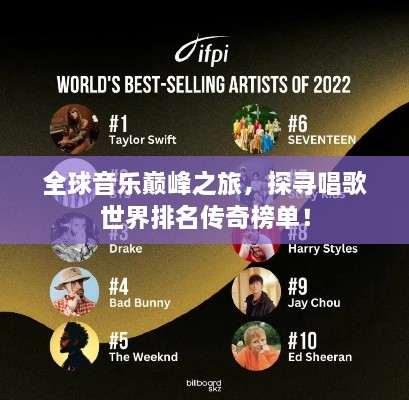 全球音乐巅峰之旅，探寻唱歌世界排名传奇榜单！