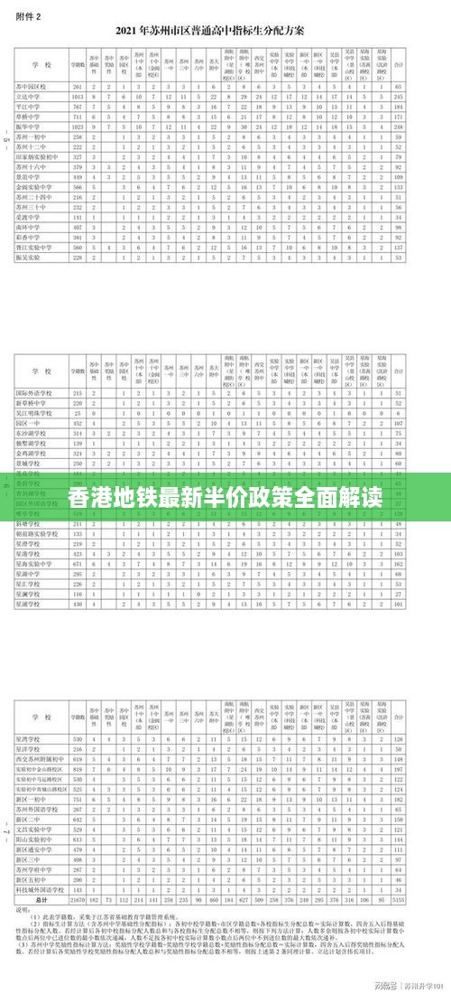 建设项目 第6页