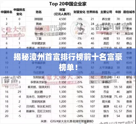 揭秘漳州首富排行榜前十名富豪榜单！