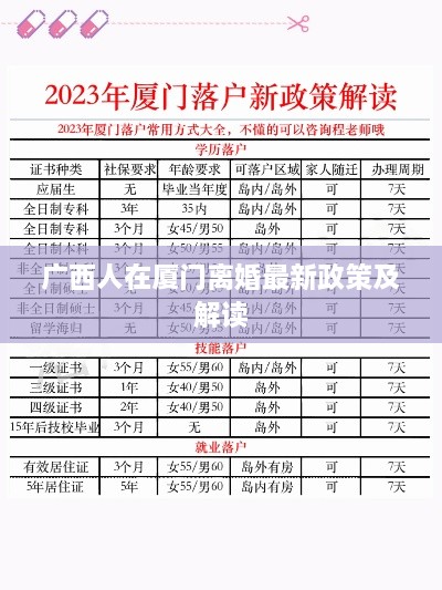 广西人在厦门离婚最新政策及解读