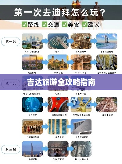 吉达旅游全攻略指南