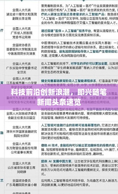 科技前沿创新浪潮，即兴随笔新闻头条速览