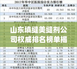 山东填缝美缝剂公司权威排名榜单揭晓！