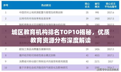 城区教育机构排名TOP10揭秘，优质教育资源分布深度解读