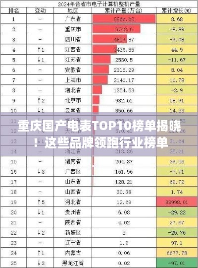 重庆国产电表TOP10榜单揭晓！这些品牌领跑行业榜单