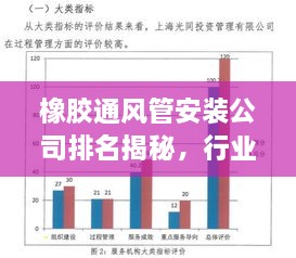 橡胶通风管安装公司排名揭秘，行业影响力与优质服务的企业榜单