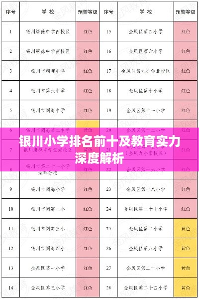 银川小学排名前十及教育实力深度解析
