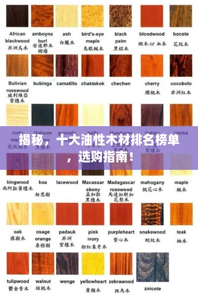 揭秘，十大油性木材排名榜单，选购指南！