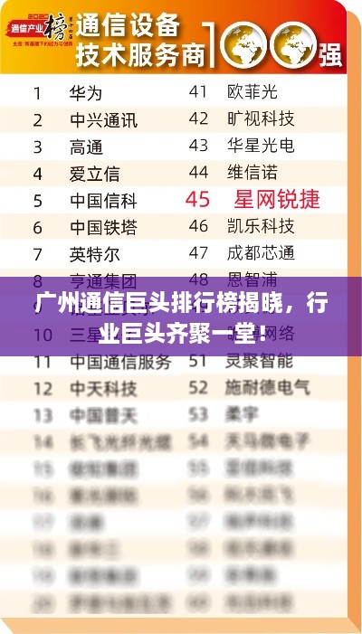 广州通信巨头排行榜揭晓，行业巨头齐聚一堂！