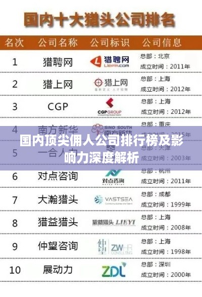 国内顶尖佣人公司排行榜及影响力深度解析