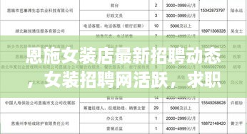 恩施女装店最新招聘动态，女装招聘网活跃，求职机遇大