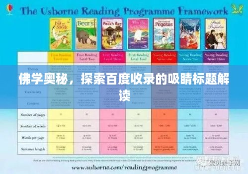 佛学奥秘，探索百度收录的吸睛标题解读