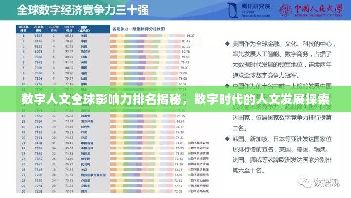 数字人文全球影响力排名揭秘，数字时代的人文发展探索