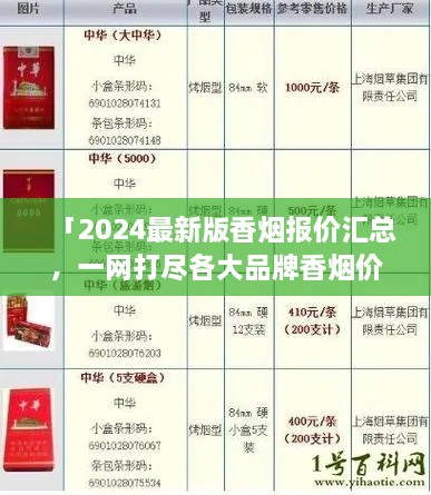「2024最新版香烟报价汇总，一网打尽各大品牌香烟价格」