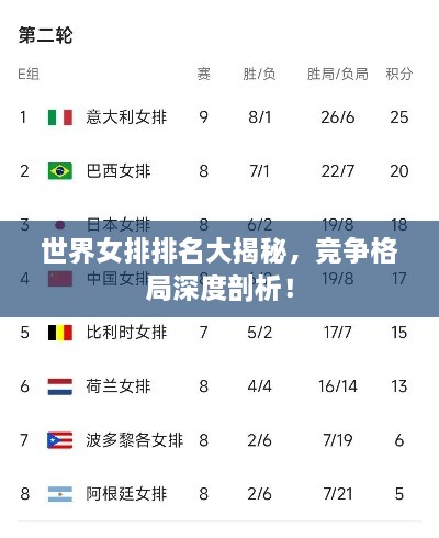 世界女排排名大揭秘，竞争格局深度剖析！