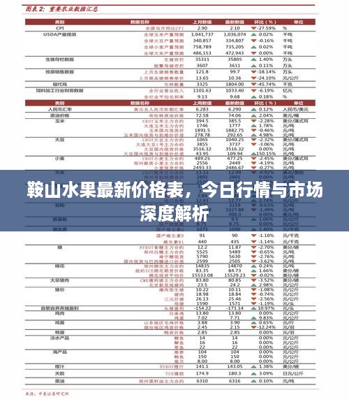 鞍山水果最新价格表，今日行情与市场深度解析