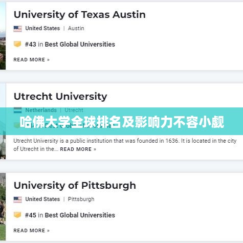 哈佛大学全球排名及影响力不容小觑
