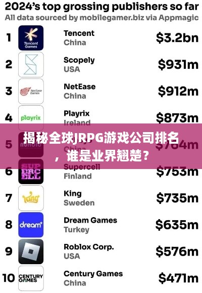 揭秘全球JRPG游戏公司排名，谁是业界翘楚？